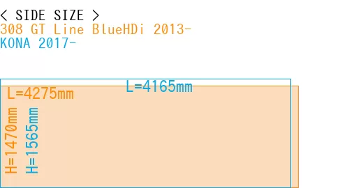 #308 GT Line BlueHDi 2013- + KONA 2017-